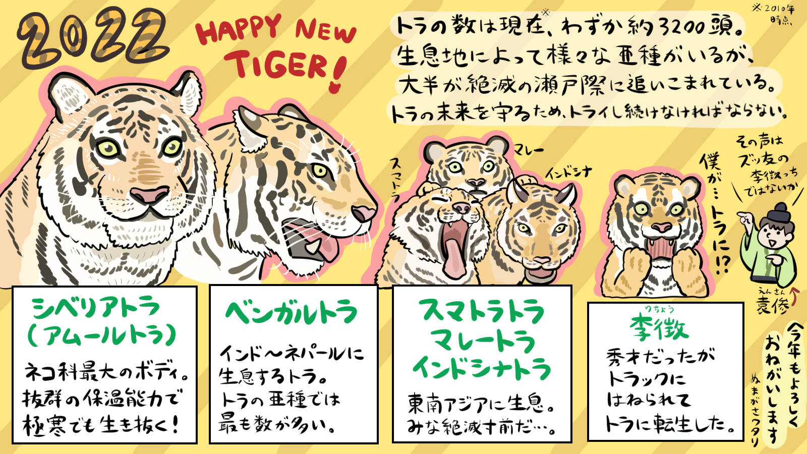 ぬまがさワタリ ゆかいないきもの超図鑑 ３ ８発売 あけましておめでとうございます 寅年の22年 トラという素晴らしき大型ネコ科動物の未来が少しでも明るくなることを願うばかりです せっかくなのでトラの現状をより詳しく学べるwwfの特集記事を