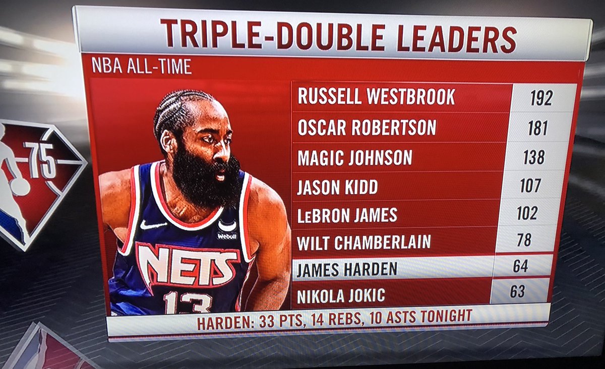 Clippers vs. Nets Playbyplay, highlights and reactions HoopsHype