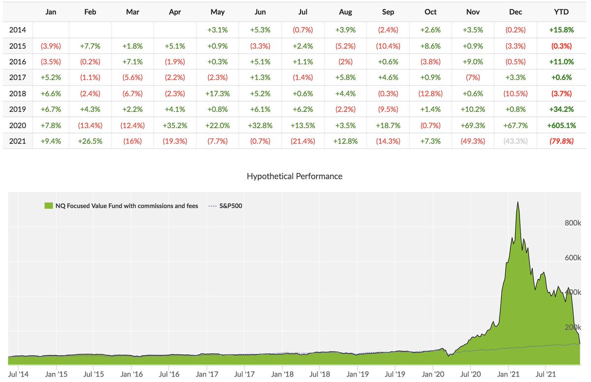 ChartingTrends tweet media