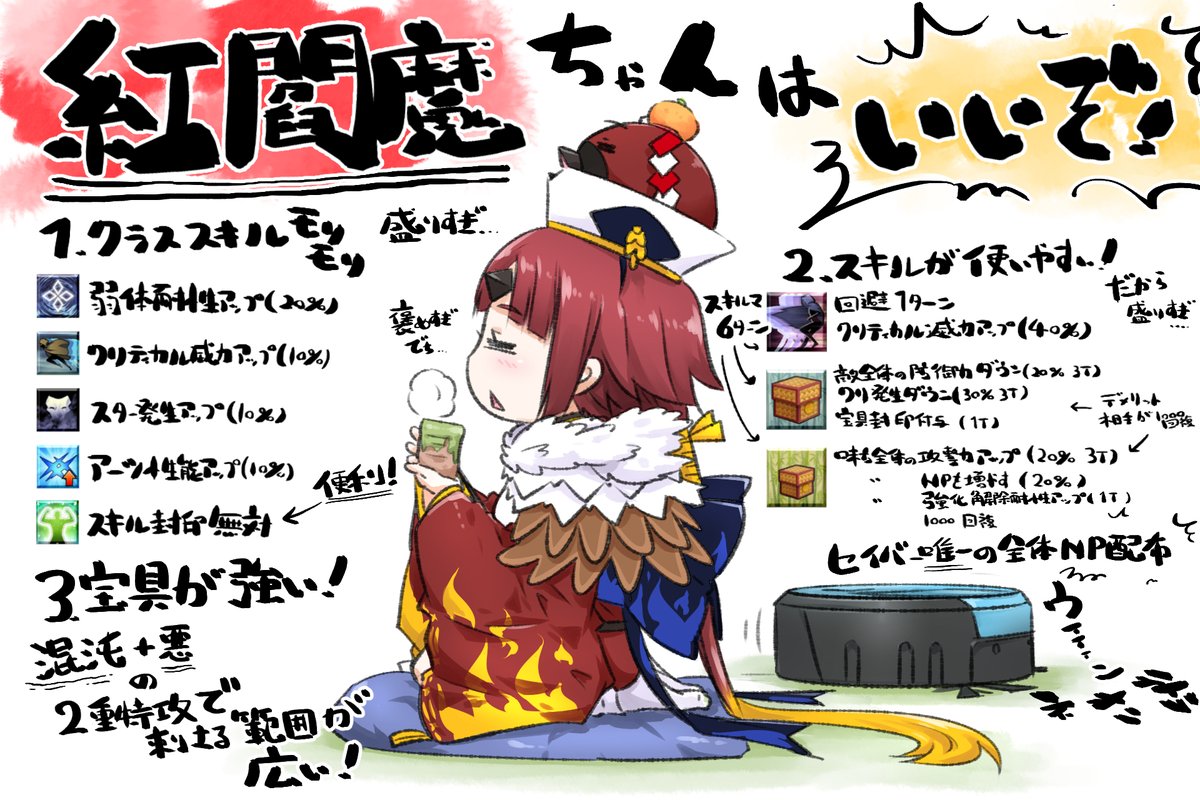 紅閻魔ちゃんを引いた人に向けて紅閻魔ちゃん紹介の図 