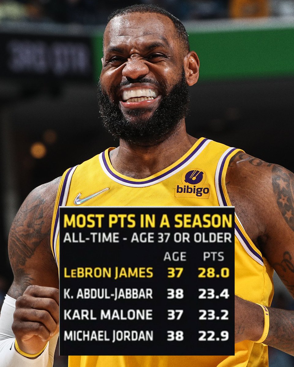 NBA on ESPN tweet media