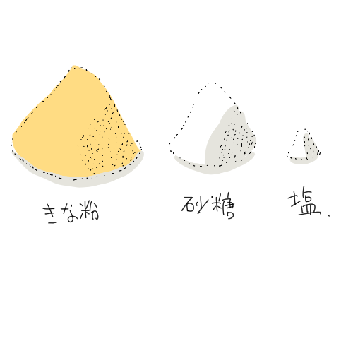 きな粉餅つくって食べました 