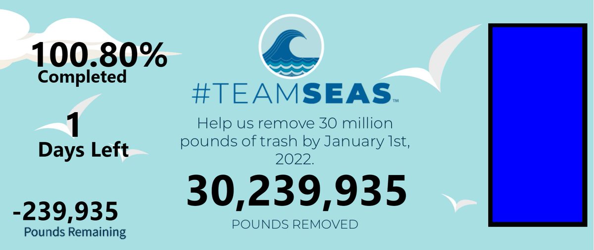 #TeamSeas Bot tweet media