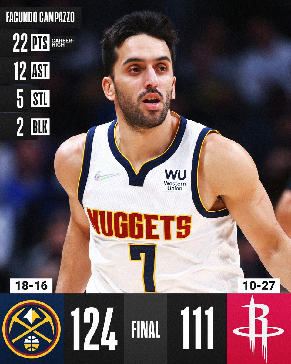 Facundo Campazzo's huge night propels the <a href="/nuggets/">Denver Nuggets</a> to victory!

Nikola Jokic: 24 PTS, 11 REB
Jalen Green: 29 PTS