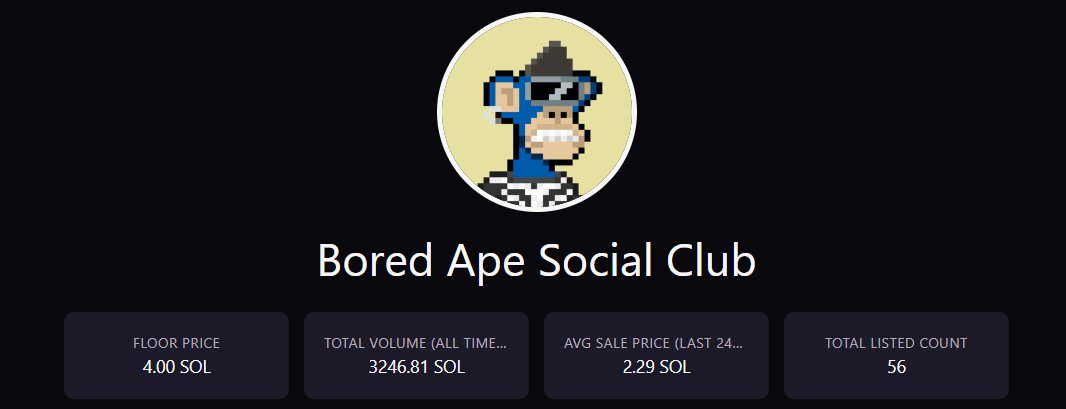 Nic_Nac___'s tweet photo. .6 to 4 in a couple hours and still going 📈| Staking+Tokenomics+Updated Roadmap | 56 Listed @BAPESocialClub🙈 Get you a BASC 🚀🚀🚀        #NFTs #Solana #SolanaNFTs #MagicEden #basicapesocialclub #BAPE https://t.co/exzmgj8ej3