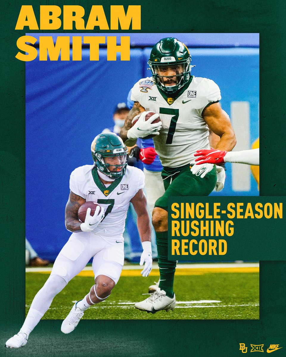 Baylor Football tweet media