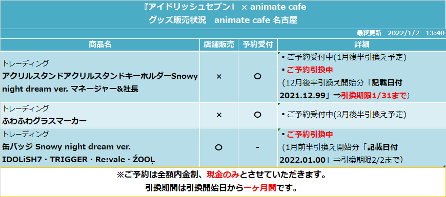 アニメイトカフェ名古屋 お知らせ 本日より トレーディング缶バッジ Snowy Night Dream Ver Idolish7 Trigger Re Vale Zool の予約引換を開始いたします ご予約いただいたお客様はご予約レシートをお持ちの上 アニメイトカフェ名古屋へご来店