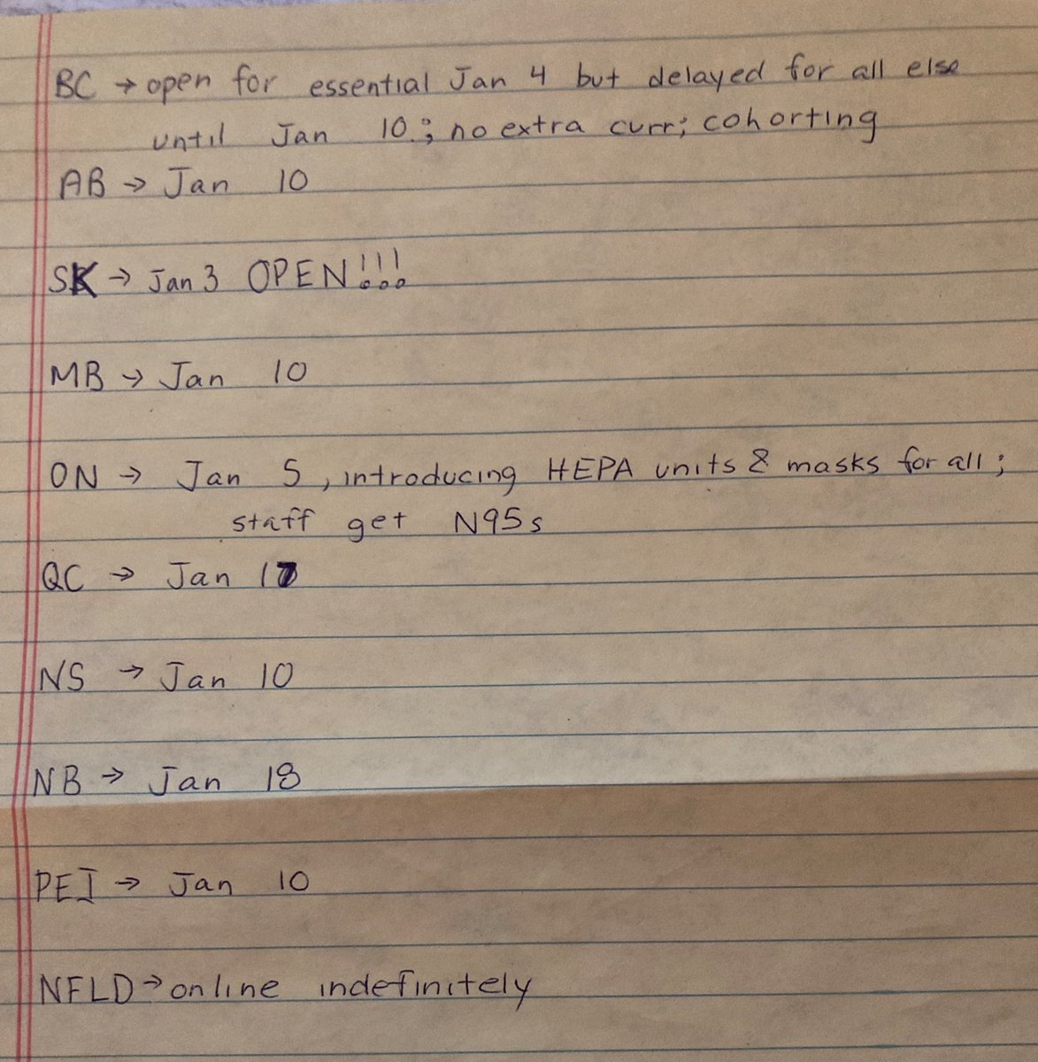 KenDeeSk's tweet photo. As of Jan 1, #saskatchewan is THE ONLY PROVINCE IN CANADA sending educators &amp; students back to school without a delayed start or any increased safety measures to face our highest ever COVID case counts.

What do they think will happen?

@SafeSchoolsSask @SaskTeachersFed 
@SKGov https://t.co/SeTbQ6c11v