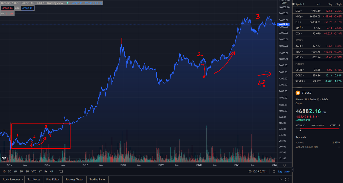 Stallzy 🐝 tweet media