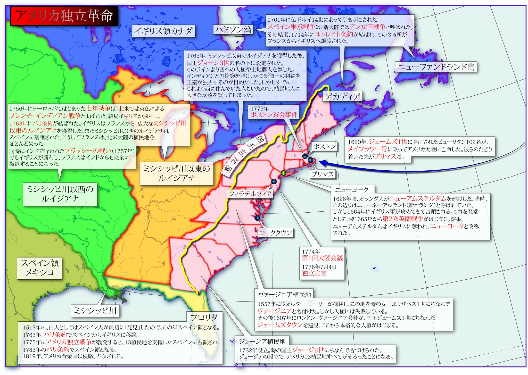 植民地化の歴史 征服から独立まで(13~20世紀) - 本 植民地化の歴史 征服から独立まで(13~20世紀) - 本
