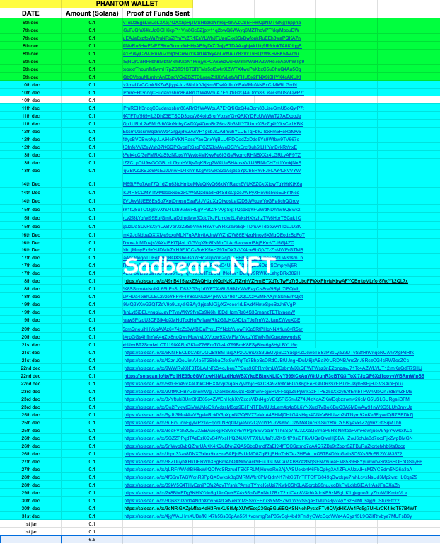 sadbearsnft's tweet photo. Sad Bears Land is not a Sad Land, because we have make our bears happy...
Less than a month, we have pay 6.5 SOL out to the bears community in our daily games, games is still going on daily till mint day.
Do you want to be happy?
#Solana #SolanaNFT #sadbears https://t.co/mjRIBcSo3y