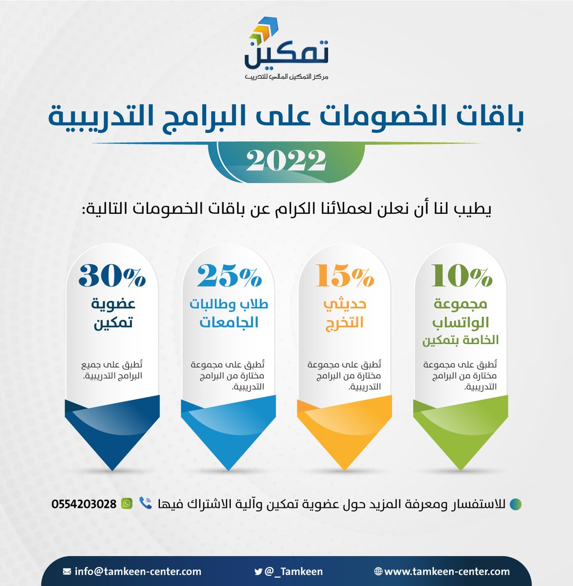 مركز التمكين المالي tweet media