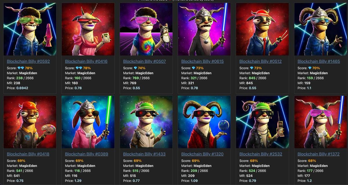 BcBillies's tweet photo. Bada-Bing Bada-Billy!

Another competition coming at ya beautiful Tribes! 

1⃣Only list a Billy for 5 SOL+
2⃣Scrn cap your listing, Tweet it
3⃣Retweet THIS GIVEAWAY TWEET, tag 3 ppl
4⃣Post your tweet + retweet in ᴛwitter-ʀaid on discord

PRIZE: 3 lucky ppl get 1 🐐! 

#BCB #NFTs https://t.co/DNGawOVy6E