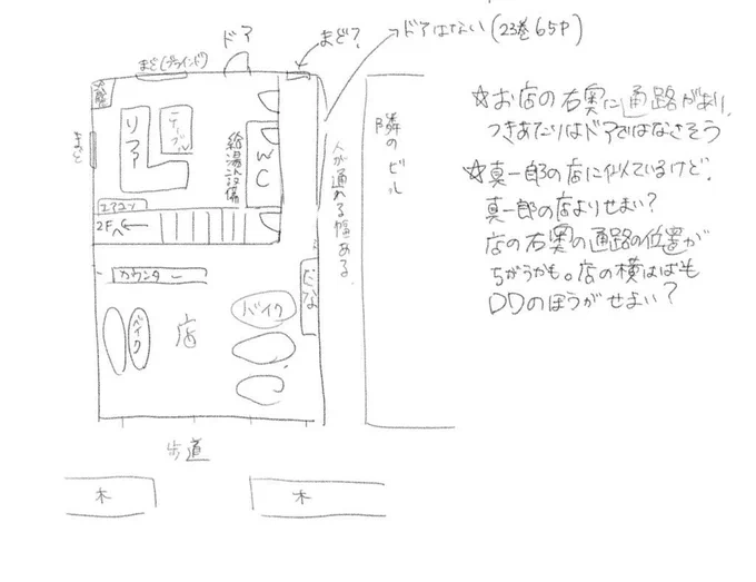 DD自分用雑メモ。店舗兼住居で内階段ねじ込もうとしたらこうなった。2階はまたあとで考えよう。 