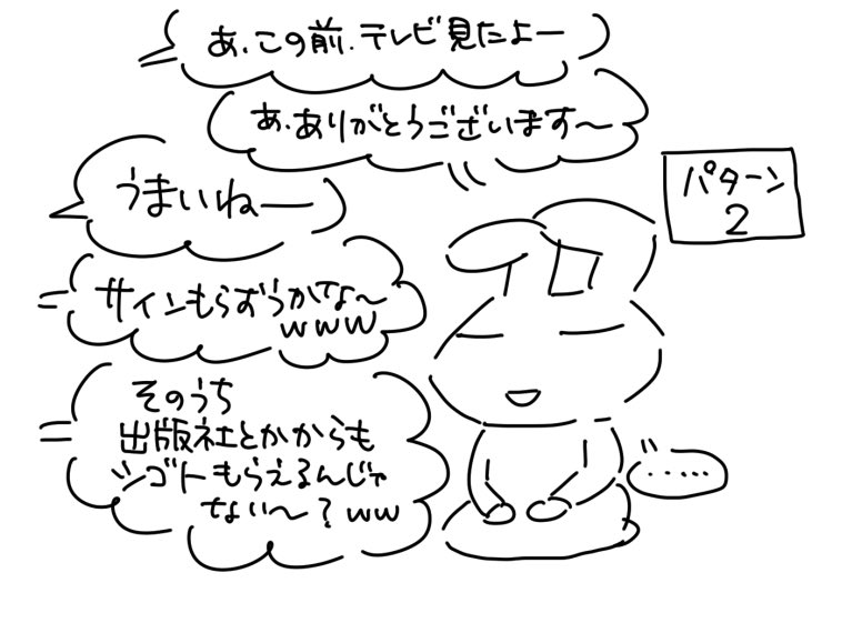 コロナ禍が若干落ち着き、親族つきあいが復活して、こんなかんじです…ここでグチってもしょうがないんですけどね。 