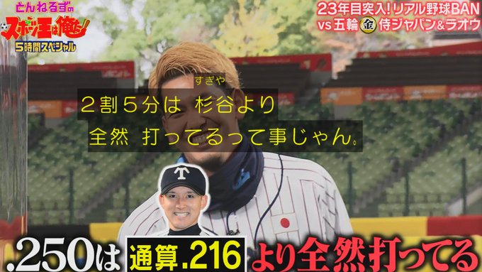 リアル野球ban 22年1月2日 日 ツイ速まとめ