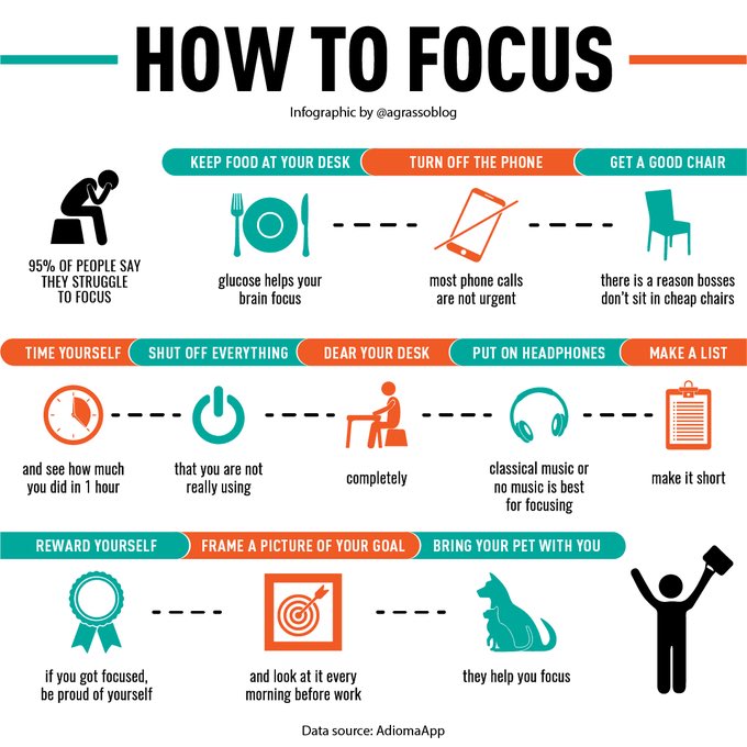 Kipngetichjk's tweet photo. Clear your desk every day… https://t.co/l8yOpNgGfD
