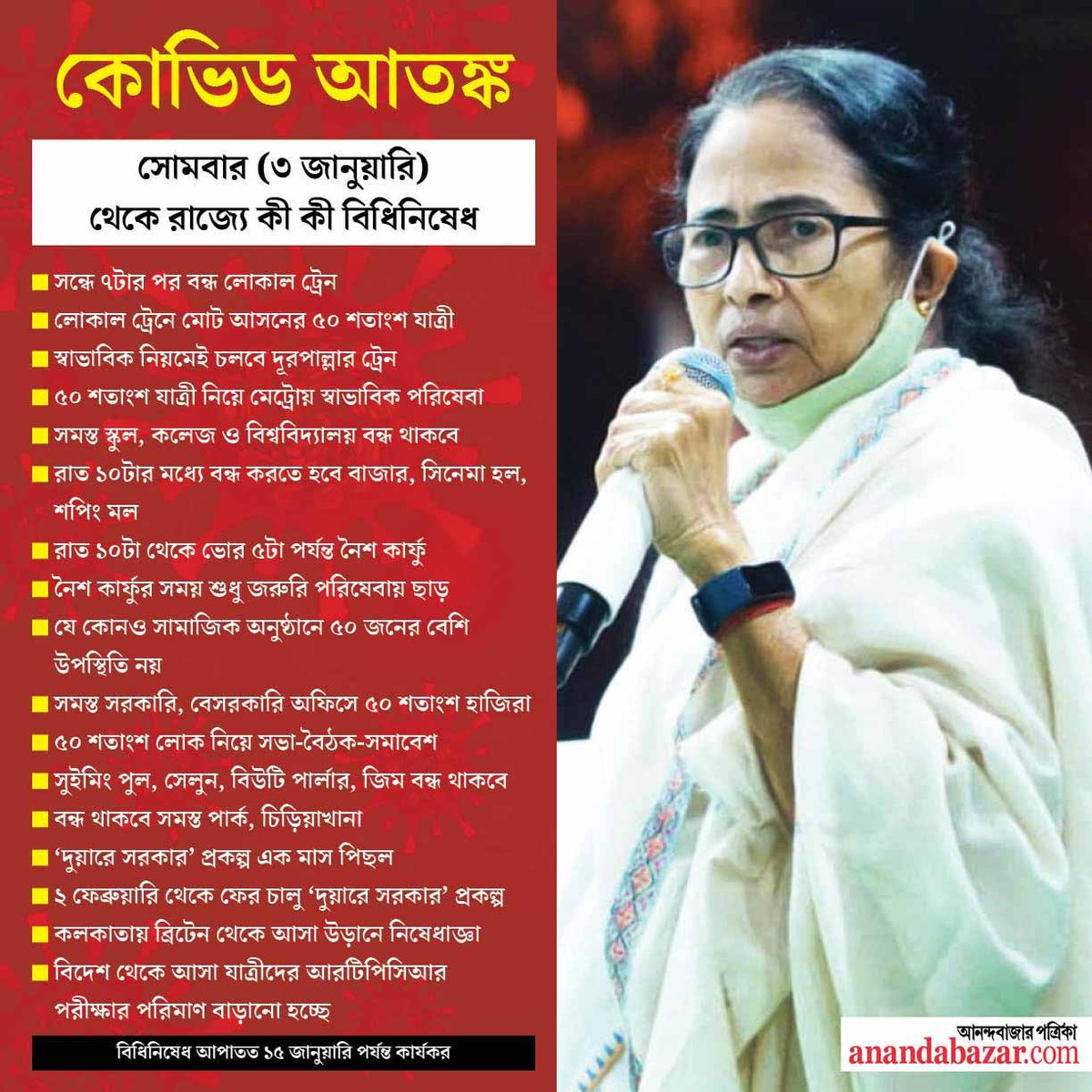 MyAnandaBazar's tweet photo. সোমবার থেকে রাজ্যে কী কী বন্ধ, কতটা বন্ধ থাকছে, দেখে নিন এক নজরে 
সবিস্তার➡️ https://t.co/ylnpRnfUGL

#COVID19 #coronavirus #covidrestrictions https://t.co/8ukG5XQE7U