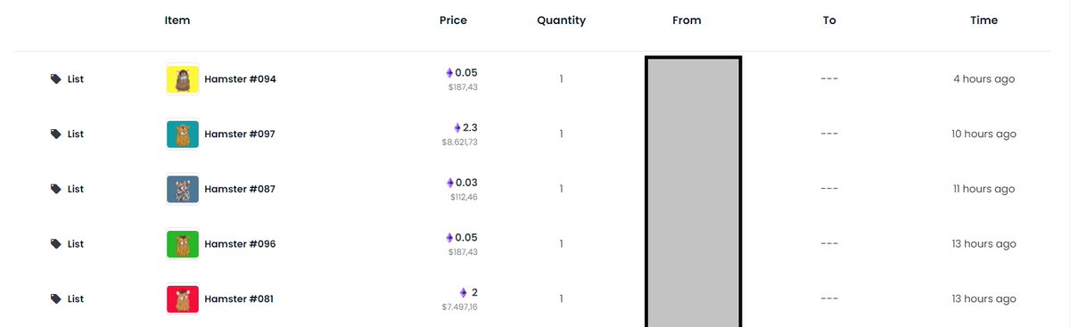 HamsterMadness's tweet photo. Some of the #Hamsters got listed today by people receiving one. Don't miss out on yours.

Get one by #following and #Sharing this page.
#Liking collection on @opensea 
#react your #Wallet 
#NFTCommunity  #NFTs #NFT #OpenSea #Crypto #Eth #Matic #Polygon

https://t.co/BRw14gSnyk https://t.co/Vhrp3AhzqY