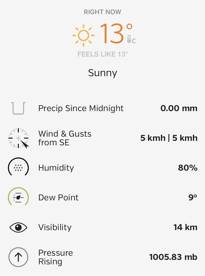 MeteoPapudo's tweet photo. 07:58 hrs. | Condición en #Papudo ☀️ | La mínima de hoy: 11.7º | Pronóstico para el resto del día: cielos despejados y viento moderado con una máxima probable de 21º. #RedMeteo #MeteoPapudo https://t.co/3jC3vqIC4R