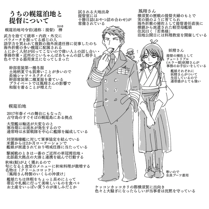 提督と鳳翔さんと泊地のざっくり設定(本当にざっくり)がこちら
内政方面にパラメータ全振り提督の名前は「イベントの最後は結局神頼みで祈るよね」⇒「神」⇒「木へんつけて榊」という経緯から名づけられました
髪の毛が短いのは創作始めてからずっとそのままなんですが、やっと慣れてきた気がします 