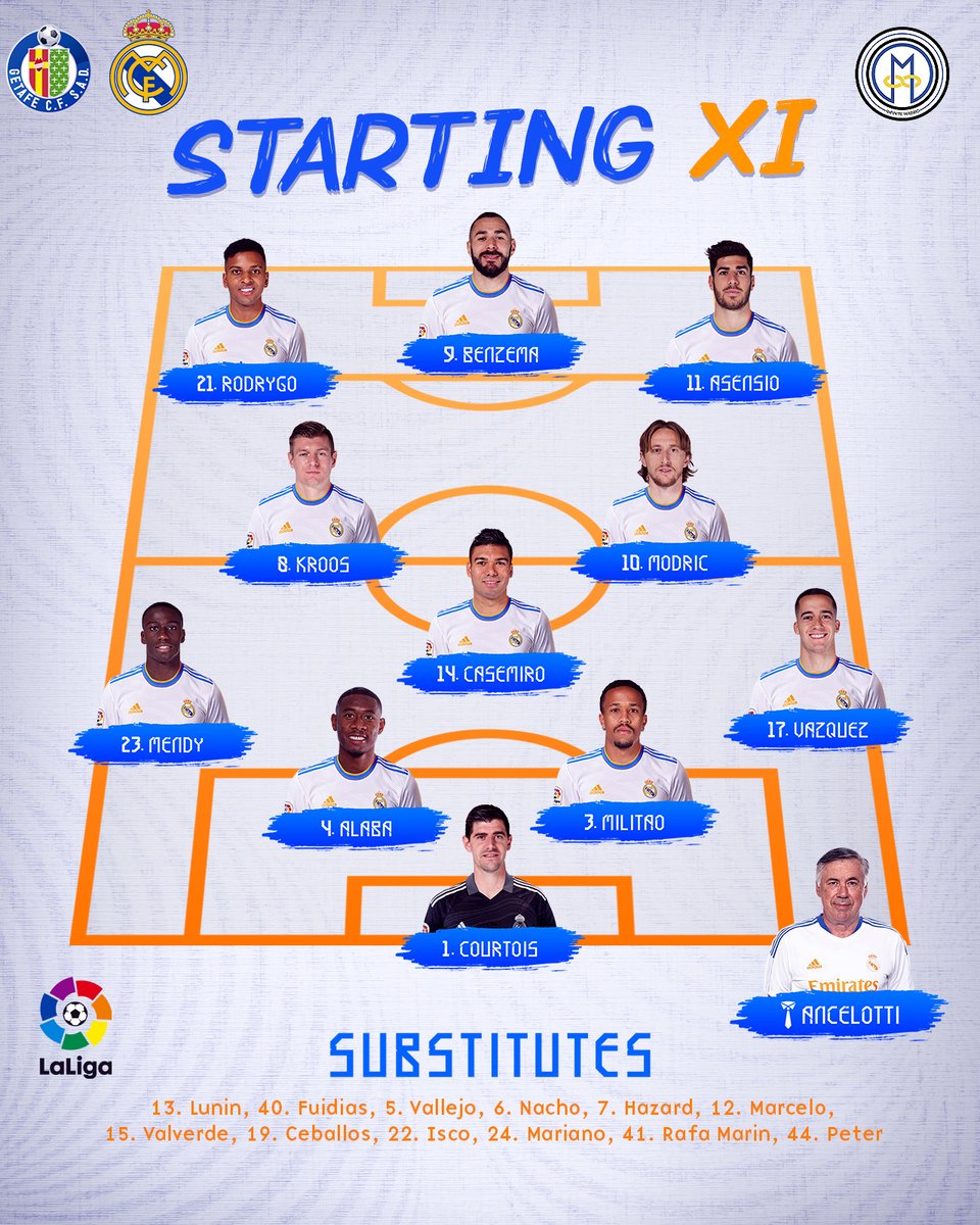 InfiniteMadrid's tweet photo. 🚨 Here it is: our first starting line-up of 2022! https://t.co/0zzhV7rJ42