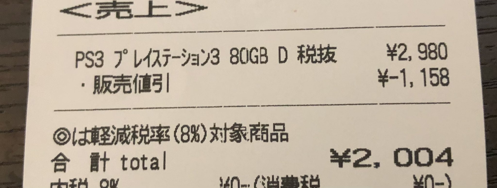 超掘り出し物あり 22年ゲオの初売りセール 戦利品紹介 22 1 1 10 同じ穴の貉 たゆすとのゲーム アニメブログ