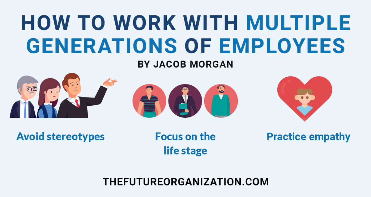 Jacob Morgan tweet media