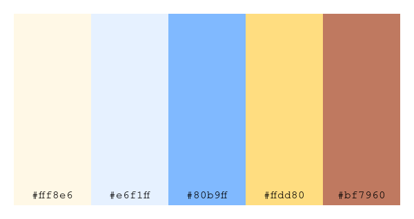 ColPaletteBot's tweet photo. Beep beep, here's a pretty color palette for you! 

color-scheme.js parameters used: 
- hue: 230
- variation: light
- colors: #fff8e6, #e6f1ff, #80b9ff, #ffdd80, #bf7960

Have a lovely day!

#twitterbot #colorpalette #colors #palette #prettycolors https://t.co/f7yBsE61r4
