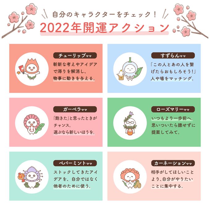 知らない方はのtwitterイラスト検索結果