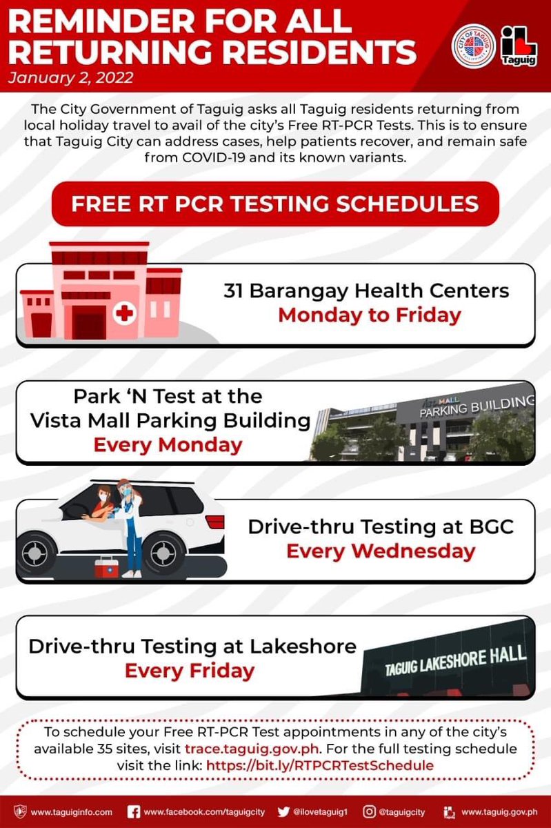 𝐑𝐄𝐌𝐈𝐍𝐃𝐄𝐑 𝐅𝐎𝐑 𝐀𝐋𝐋 𝐑𝐄𝐓𝐔𝐑𝐍𝐈𝐍𝐆 𝐑𝐄𝐒𝐈𝐃𝐄𝐍𝐓𝐒
𝐽𝑎𝑛𝑢𝑎𝑟𝑦 2, 2022 

The City Government of Taguig asks all Taguig residents returning from local holiday travel to avail of the city’s Free RT-PCR Tests.