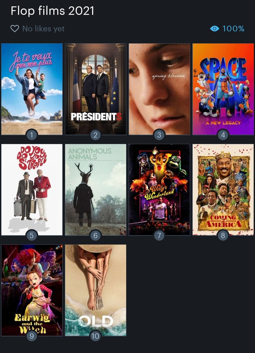 Strange_Cherry's tweet photo. Le meilleur et le pire des films de 2021, d'après moi !

Et vous, quels sont les films que vous avez le + et le - aimés l'an dernier ? #TopFilms2021 #FlopFilms2021 https://t.co/aW4KkKEzI3