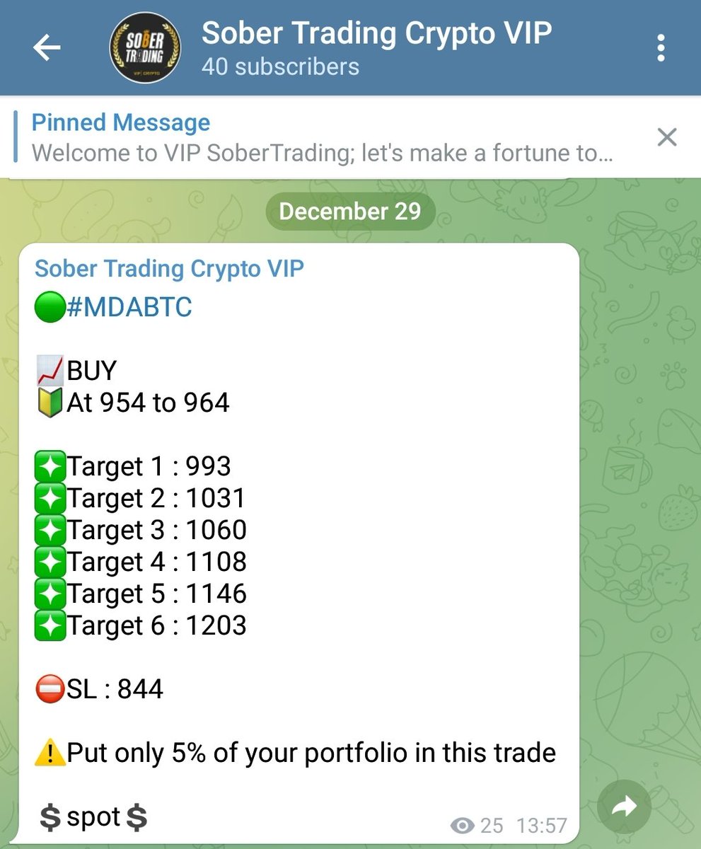 Sober_Trading's tweet image. #MDA /#BTC
#MoedaLoyaltyPoints / #Bitcoin

This #signal was put on our Crypto VIP channel on December 29 🤑🤑

Its +25% profit From This Signal 💰

📩 DM to join