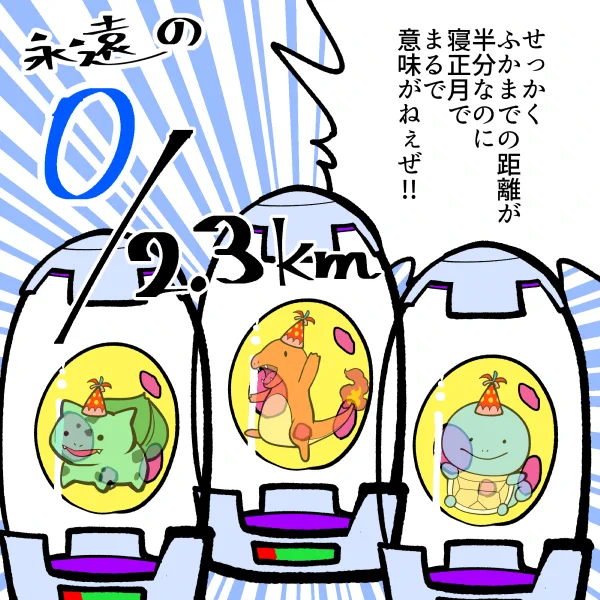 正月ってだらだらしちゃうよね。 