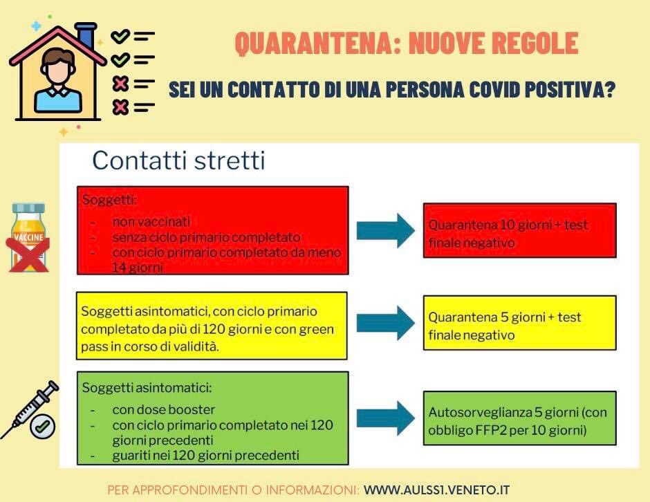 Luca Zaia tweet media