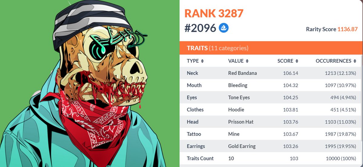 Poptartsrule78's tweet photo. @AngryPitbullCLB
 Posting amazing deal bundle 🚀🚀💫
2⃣0⃣9⃣7⃣ Rank 342
2⃣0⃣9⃣6⃣ Rank 3287
#Apctopluto #postyourpitapc
https://t.co/sWmrSjPGSC https://t.co/v3xjPaMoE4