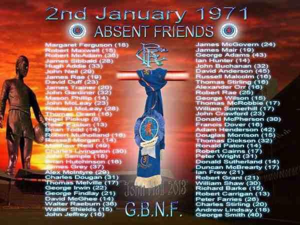 Trebor_1872's tweet photo. You went that day to watch our team,Now all is gone. But to the 66 of you, I promise we will follow on. π #RangersFC #Forever66 https://t.co/VE4E1HsI4Q