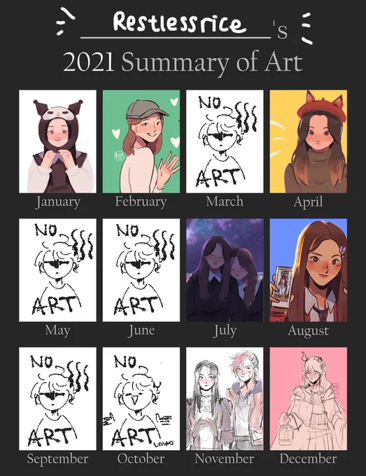 here's my summary of art! definitely not the best year for it, i got so many stuffs going on, been busy and losing motivation to art... it was rough _(:'3 but hopefully i'll get back to drawing again this year🙌let's give ourselves a pat in the back!! 