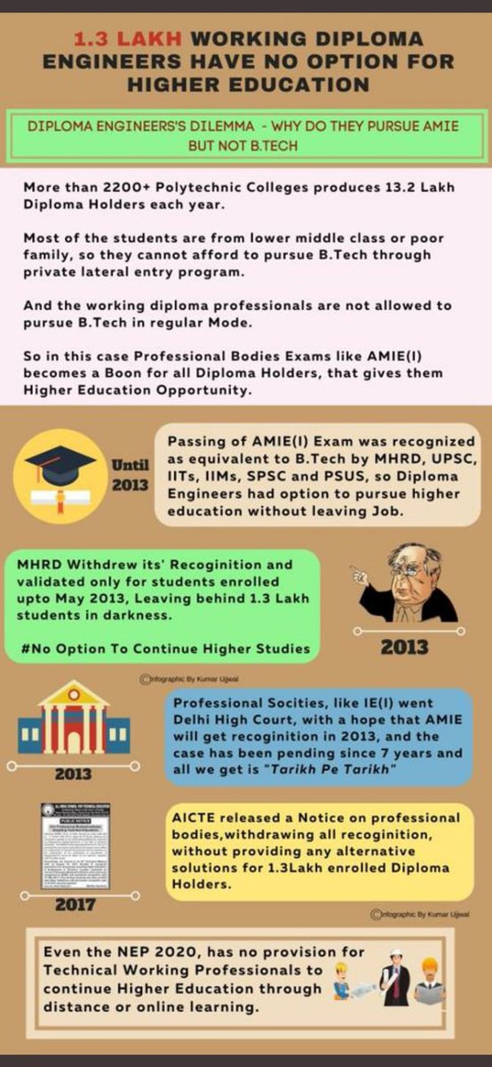 Pradeep92310684's tweet photo. #save_amie_degree https://t.co/QQcT55FX9S