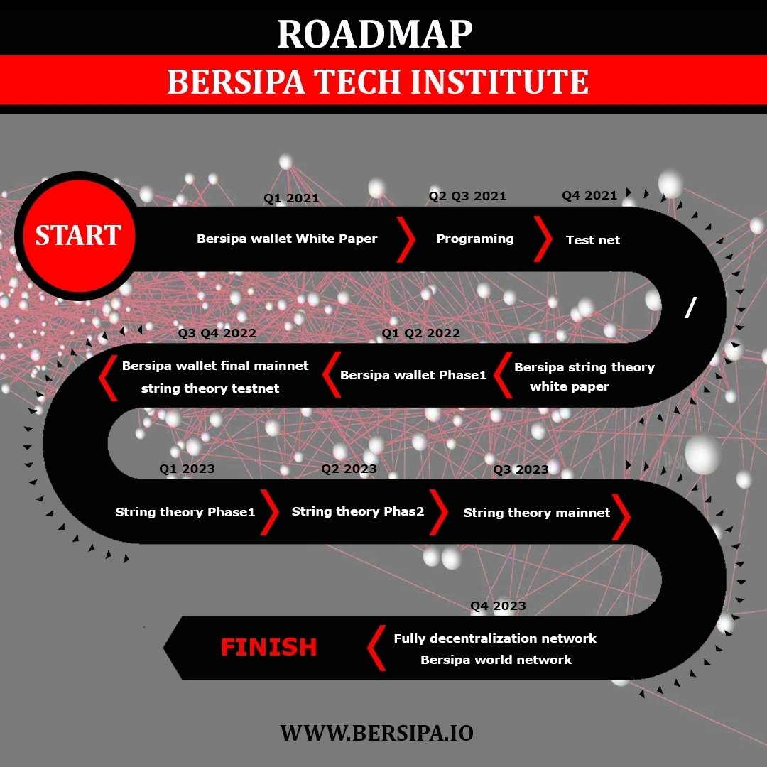 Bersipatech's tweet photo. 🔺️ BERSIPA ROADMAP 🔺️

IF YOU FOLLOW THIS PAGE AND LIKE, COMMENT AND RETWEET THIS POST, WE WILL NEVER FORGET YOU 

#bersipa #bersipatech #game_of_elders #bersipawallet 
#stringtheory  #METAVERSE #bersipastringtheory #tangle #IOTA #blockchain #AI #ARVR #WEB3 #HASHGRAPH https://t.co/LkUmO9t0Vs