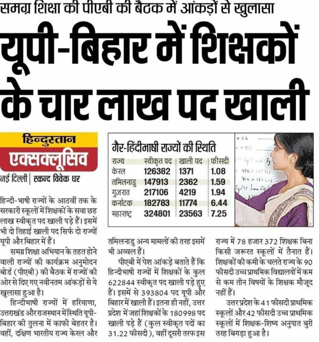 Bihar STET|TRE Qualified Team🇮🇳 tweet media