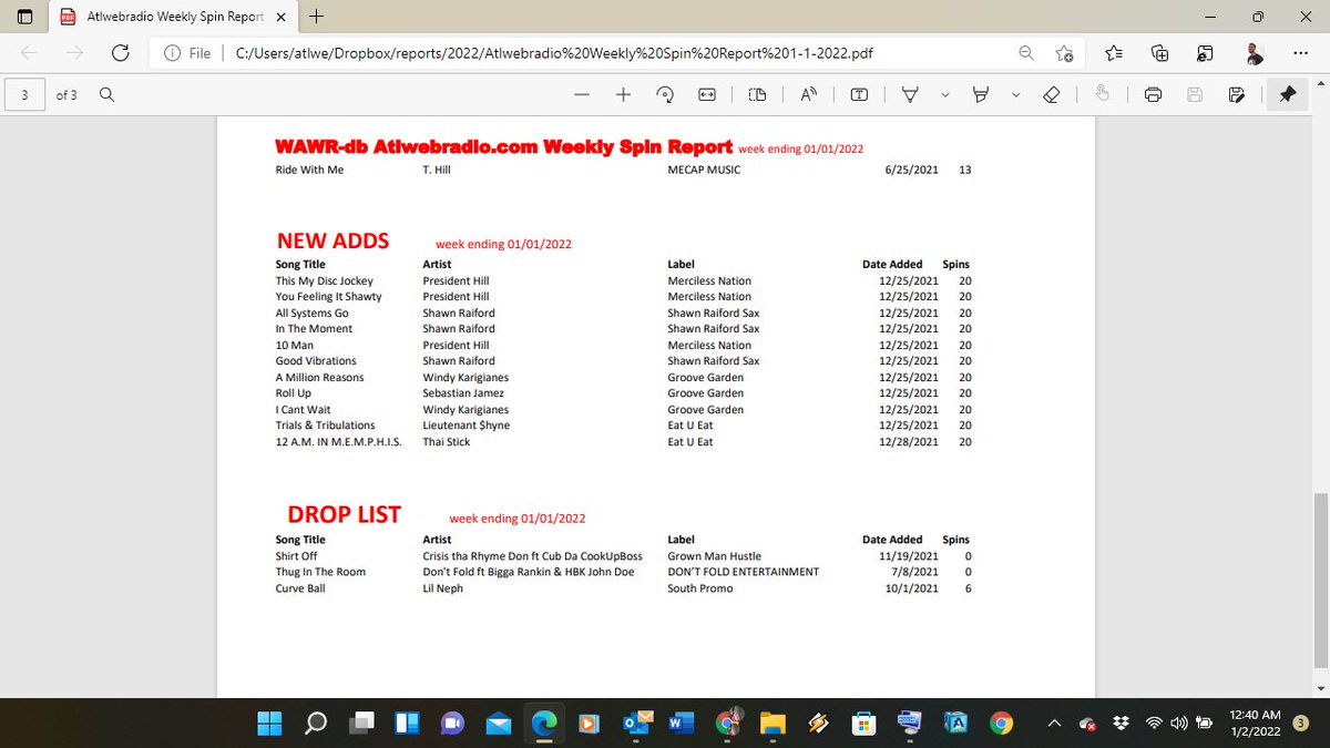 @Atlwebradio via The Atlanta Radio Connection Reporting Week ENDING - January 1, 2022
From the Atlwebradio Family and Network of Friends We Wish Everyone
Atlanta Web Radio began on September 2, 2001 and is currently the longest running live Hip Hop &amp; Rap Internet radio station