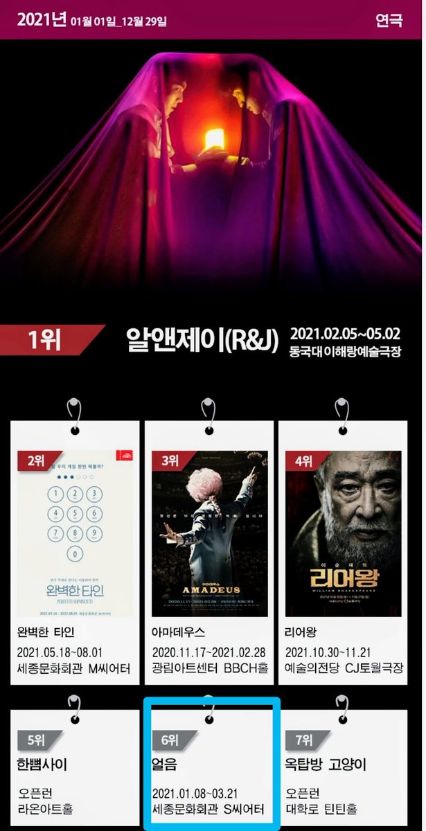 seonholove508's tweet photo. [2021 Top 10] Famous original plays, TV stars, 'R&amp;J' touted among open runs

"ICE" starring KimSeonHo entered the top ten

#6 ICE

🔗https://t.co/2Vjgtreq71

💙💙💙
#KimSeonHo #김선호 #キムソンホ #金宣虎 https://t.co/hHTFZM3Rmd