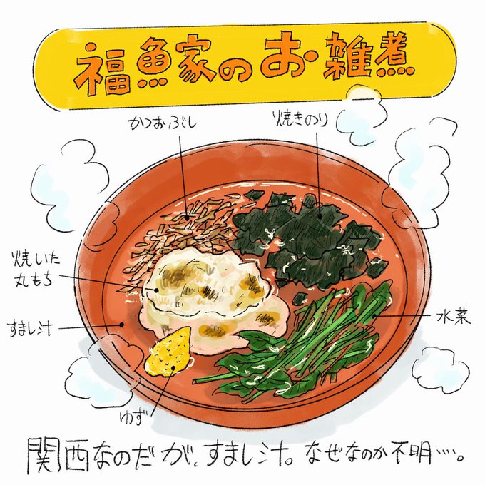 Fukugyo Fukuさんのイラストまとめ