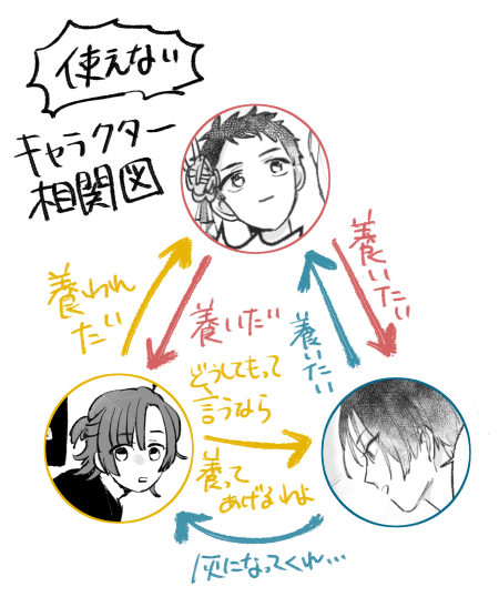 おまけ 