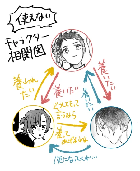おまけ 