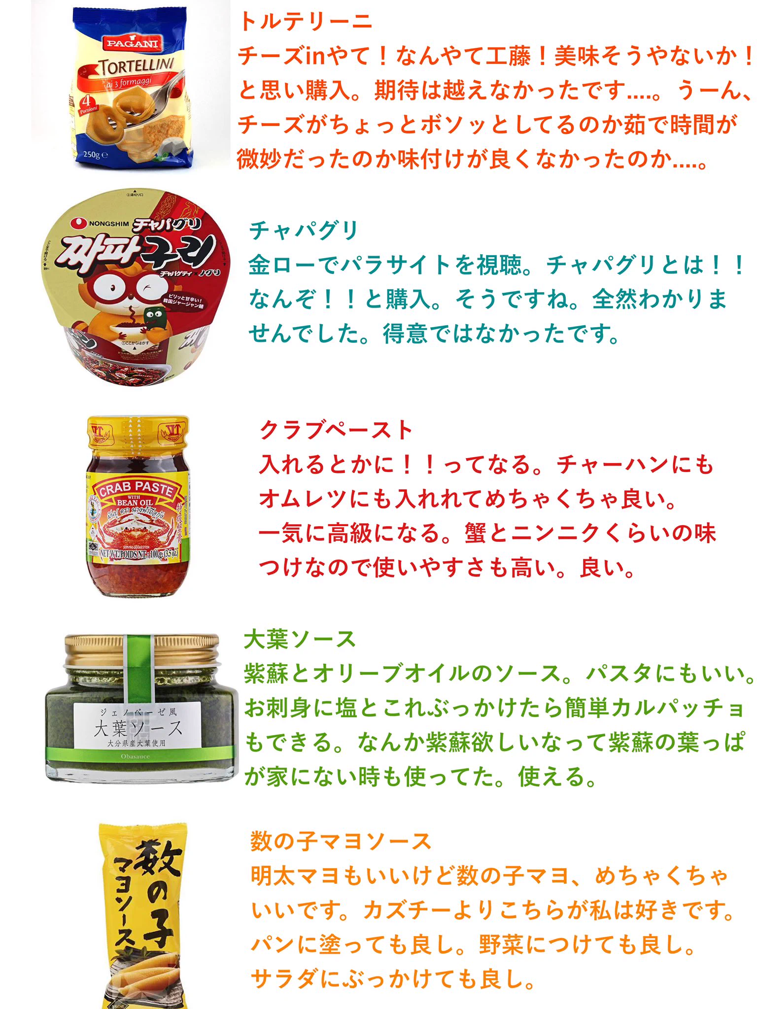 カルディで色々試して…良かったものや微妙なものの正直なまとめ！