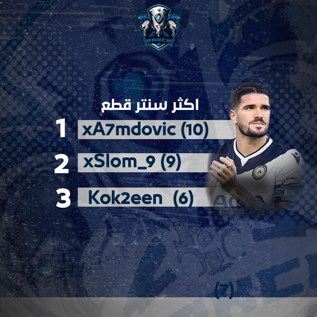 ترتيب افضل السناتر 🔥🔥