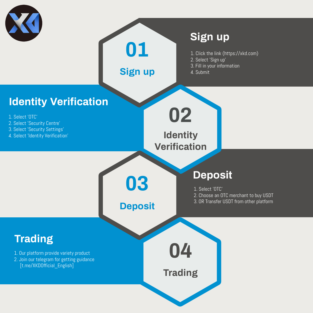 XKD Global tweet media