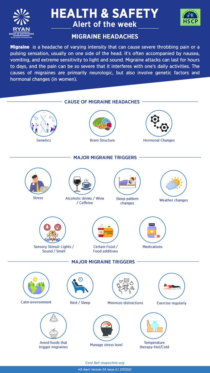 RyanIntlGrp's tweet photo. Migraine pain usually is more severe than a #headache. Often children also experience intense headaches and other symptoms of migraines. #RyanParents here's a #guide for you to help avoid the triggers of migraine in #children.
#RyanInternationalSchool. https://t.co/I92xrFbopE